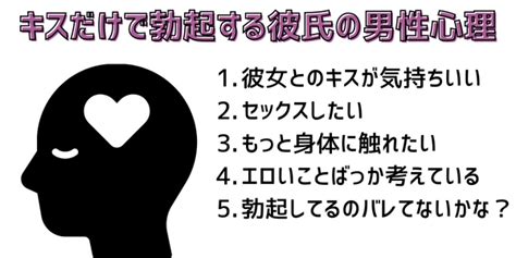 彼氏 すぐ たつ|キスだけで勃起する男性心理12選｜彼氏のアソコは彼女のアレで .